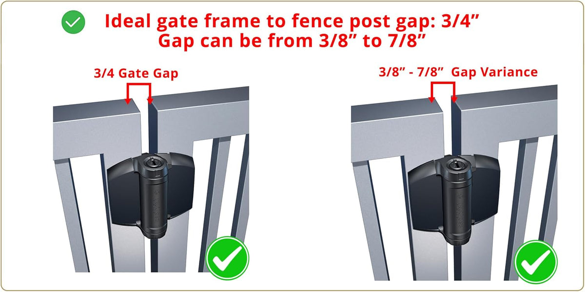 TRUCLOSE® REGULAR FOR METAL GATES - TCA1S3BTS